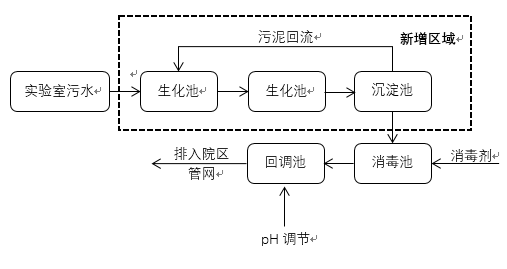 微信截圖_20201009162850.png 微信截圖_20201009162850.png